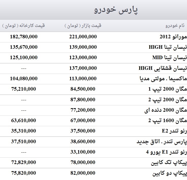 http://www.mihansanat.ir/upload/img/1(3836)(3).jpg