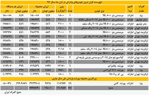 http://www.mihansanat.ir/upload/img/13-12-4-111346Book1.jpg