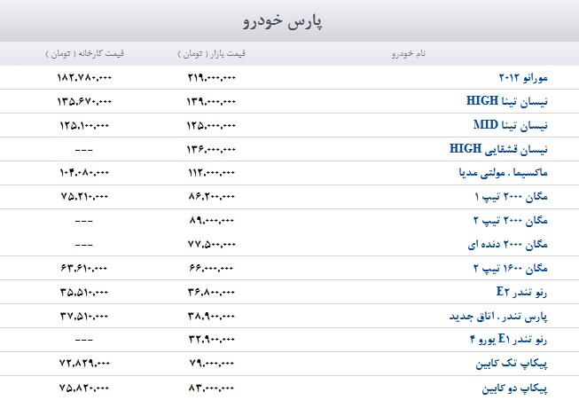 http://www.mihansanat.ir/upload/img/13921004000652_PhotoL(1).jpg