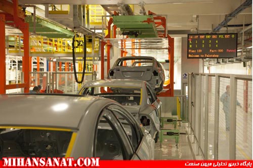 http://www.mihansanat.ir/upload/img/2015_volvo_s60l_mihansanat2.jpg