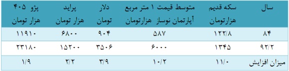 http://www.mihansanat.ir/upload/img/31702_178.jpg