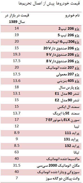 http://www.mihansanat.ir/upload/img/447003_926.jpg