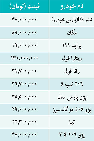 http://www.mihansanat.ir/upload/img/5fe25ad0297461991a6161921bacba36.jpg