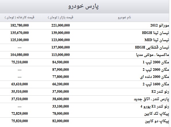 http://www.mihansanat.ir/upload/img/81805_993(1).jpg