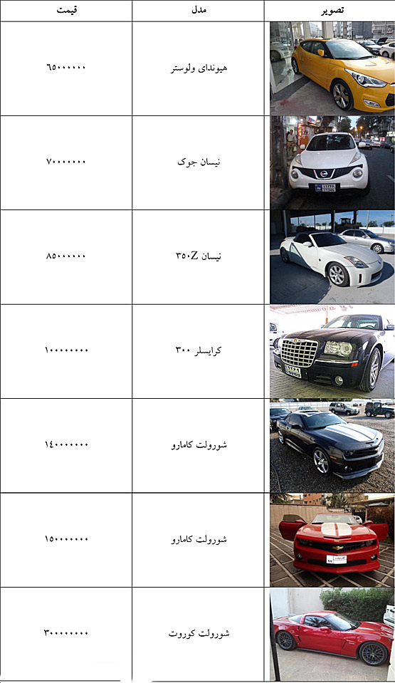 http://www.mihansanat.ir/upload/img/FINAL(115).jpg