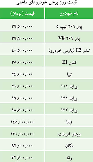 http://www.mihansanat.ir/upload/img/e2c71afb640c19c2ef8acfb352b682c7.jpg