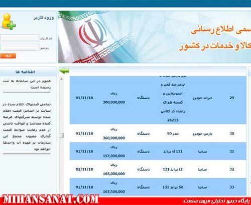 http://www.mihansanat.ir/upload/img/image_news_19714.jpg