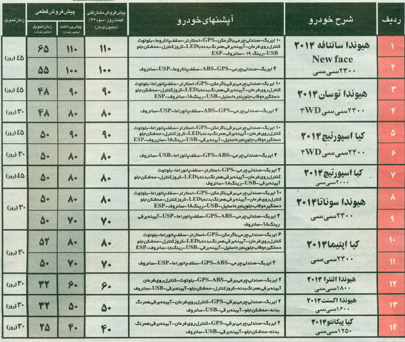 http://www.mihansanat.ir/upload/img/in%d8%b3dex.jpg